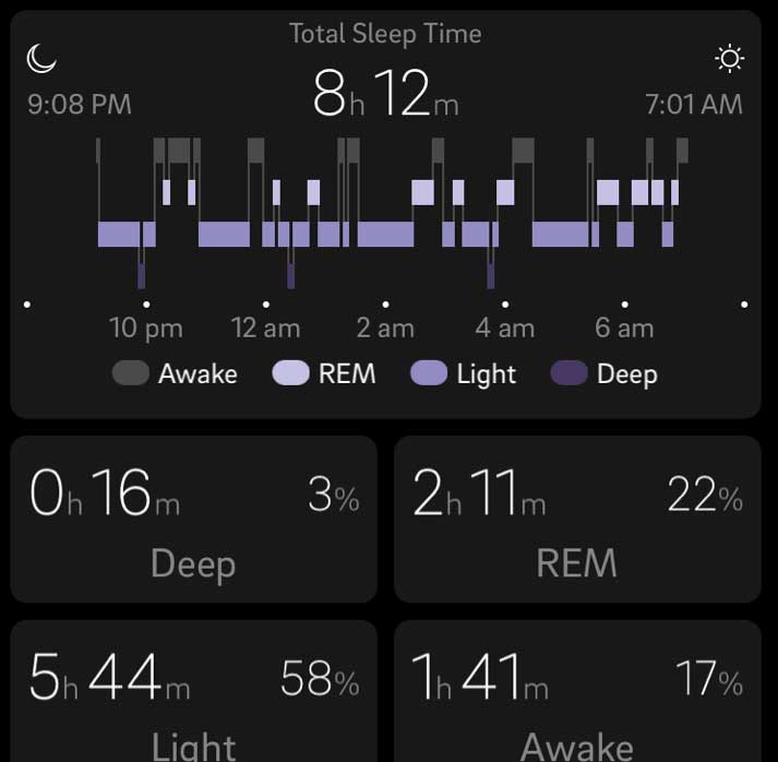 oura-ring-schlafdaten-wenig-tiefschlaf
